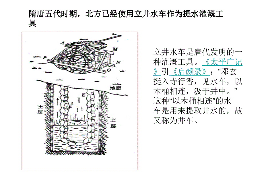 历史必修二古代灌溉用具图解_第3页