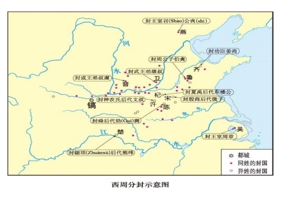 历史必修二古代灌溉用具图解_第5页