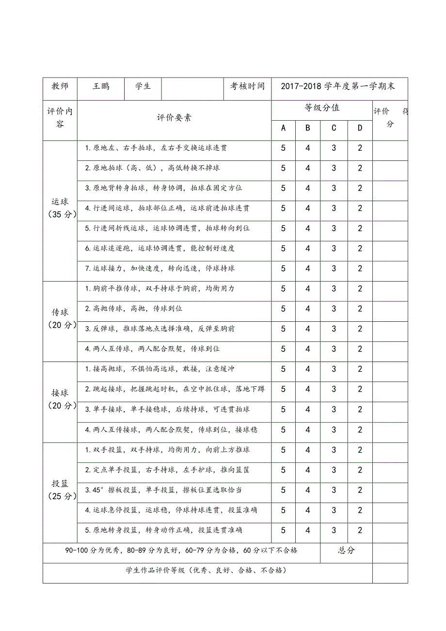 篮球考核评价表 高段_第1页