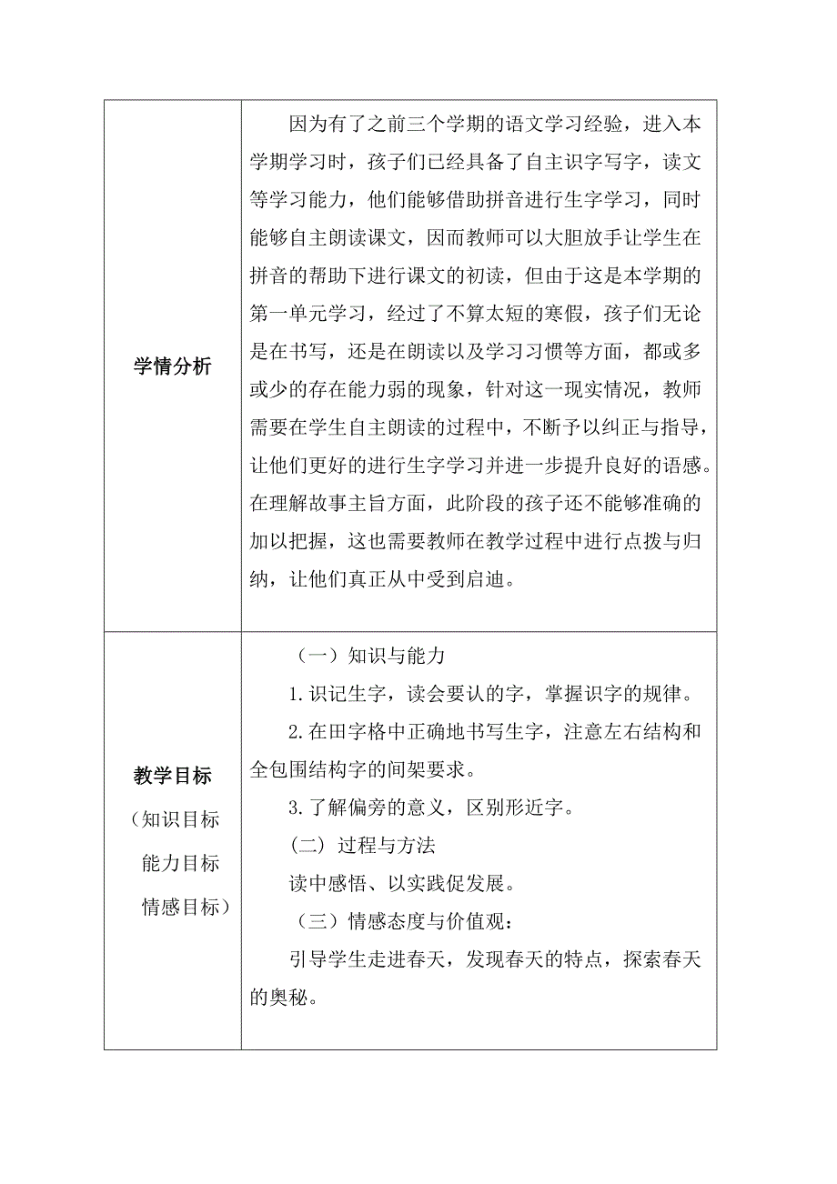 部编二年级语文下第一单元集体备课教学设计记录表一_第2页