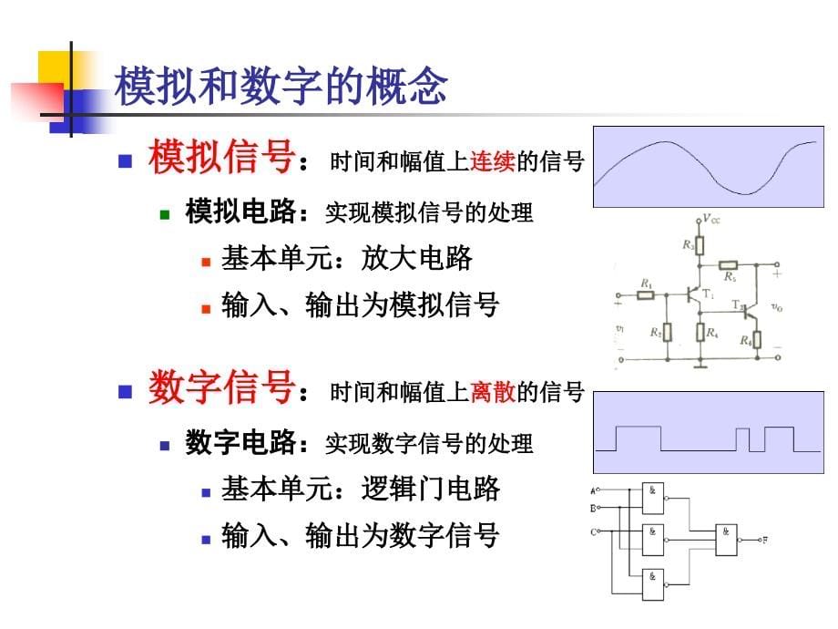 数电课件14章第01章数字技术基础_第5页