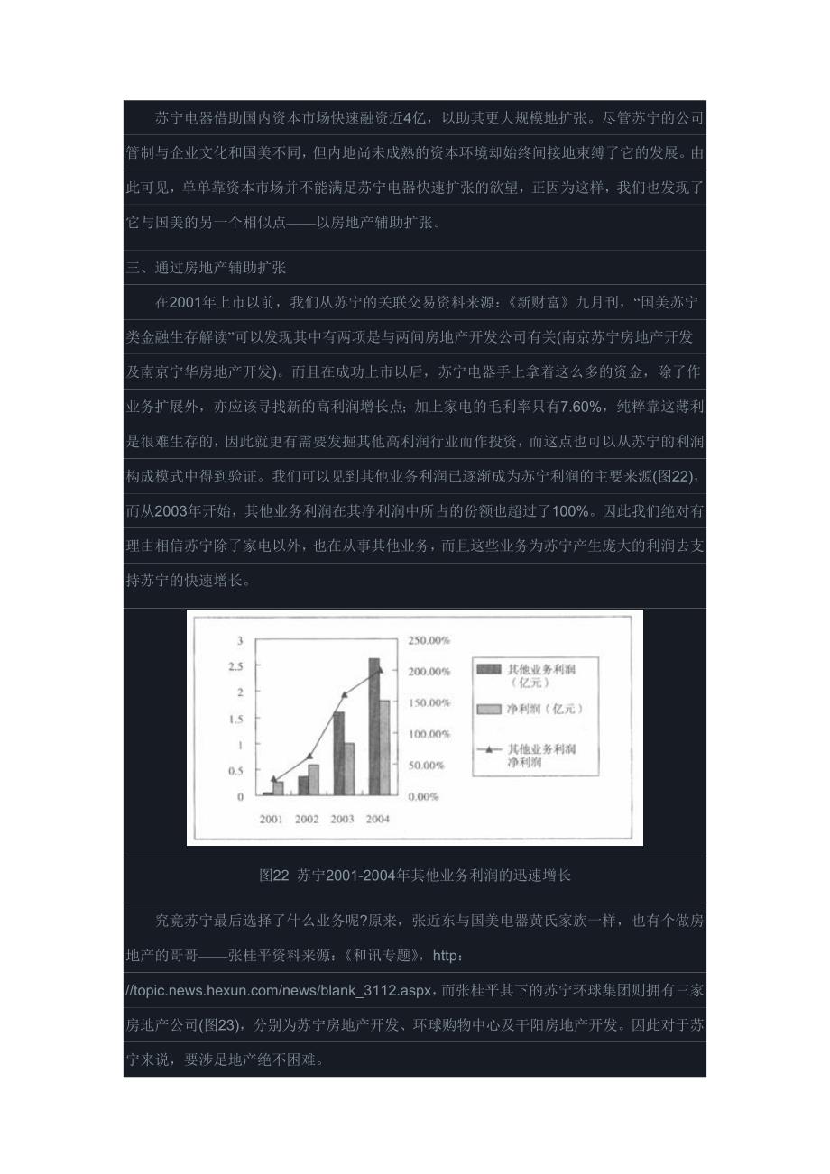 苏宁电器的“类金融模式”._第4页