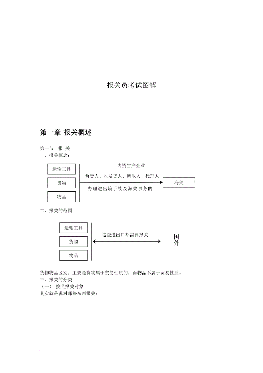 报关、海关管理与对外贸易管制_第1页