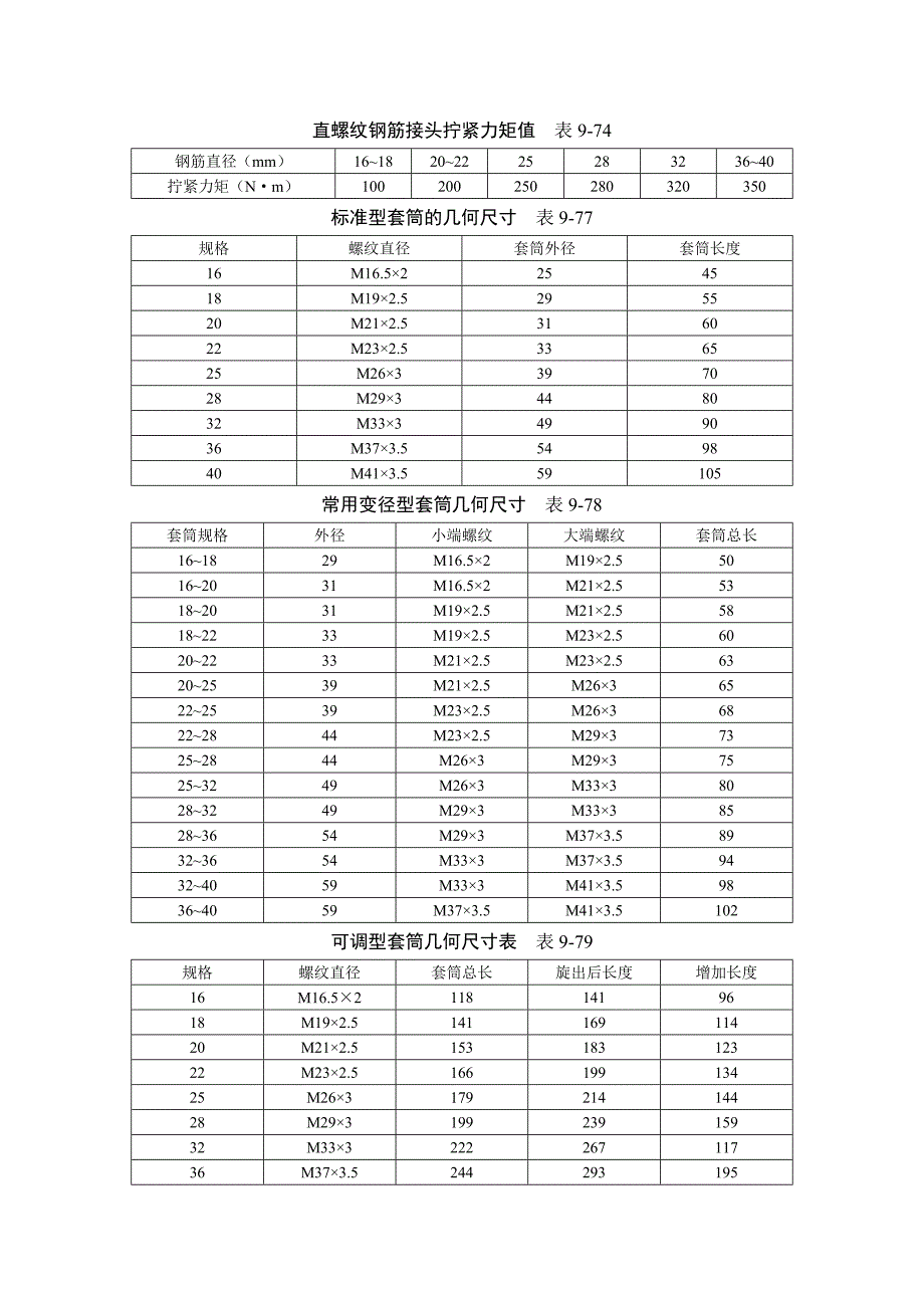 直螺纹钢筋接头拧紧力矩值  表9_第1页