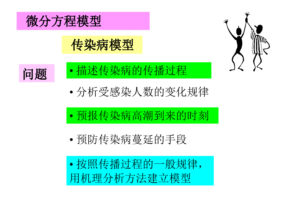 数模讲座课件传染病模型_第1页