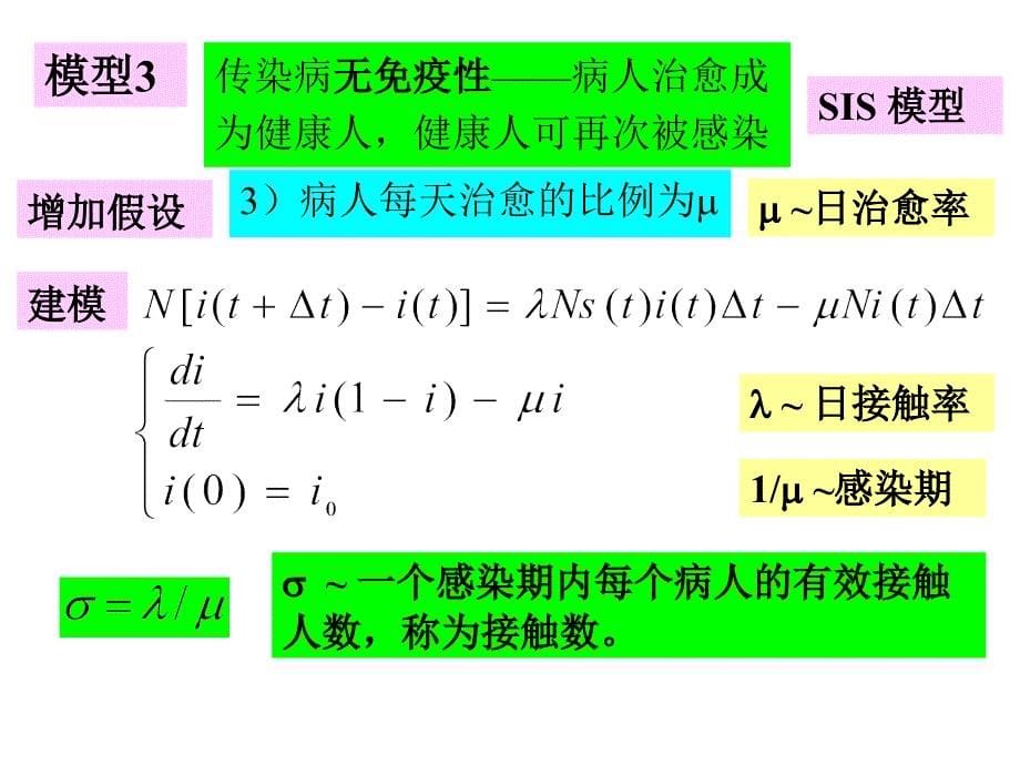 数模讲座课件传染病模型_第5页