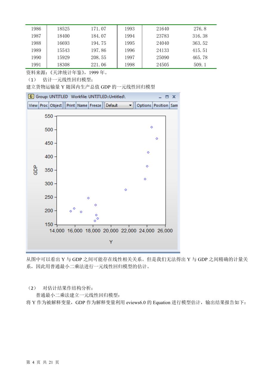 计量经济学课程作业分析_第4页