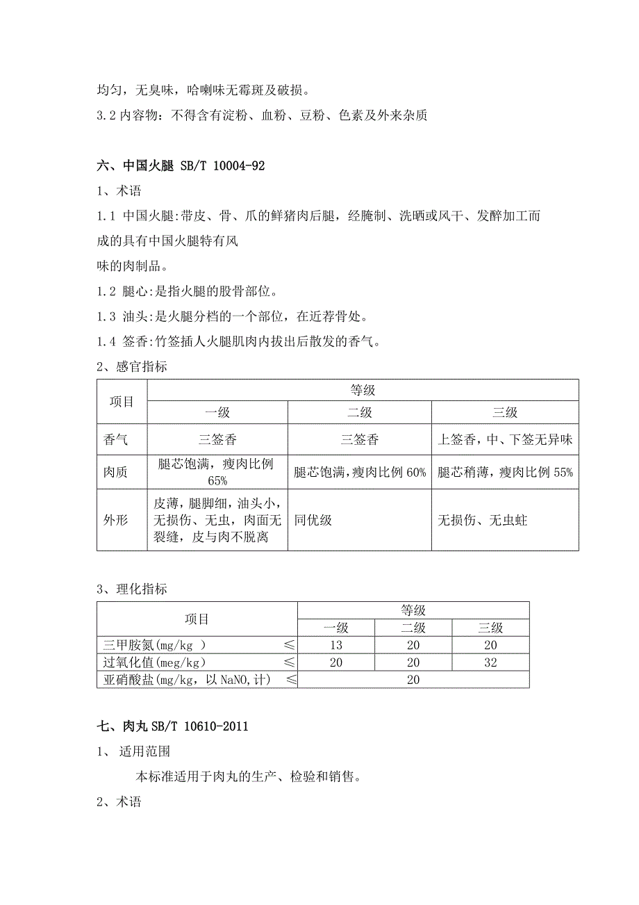 肉制品标准学习_第4页