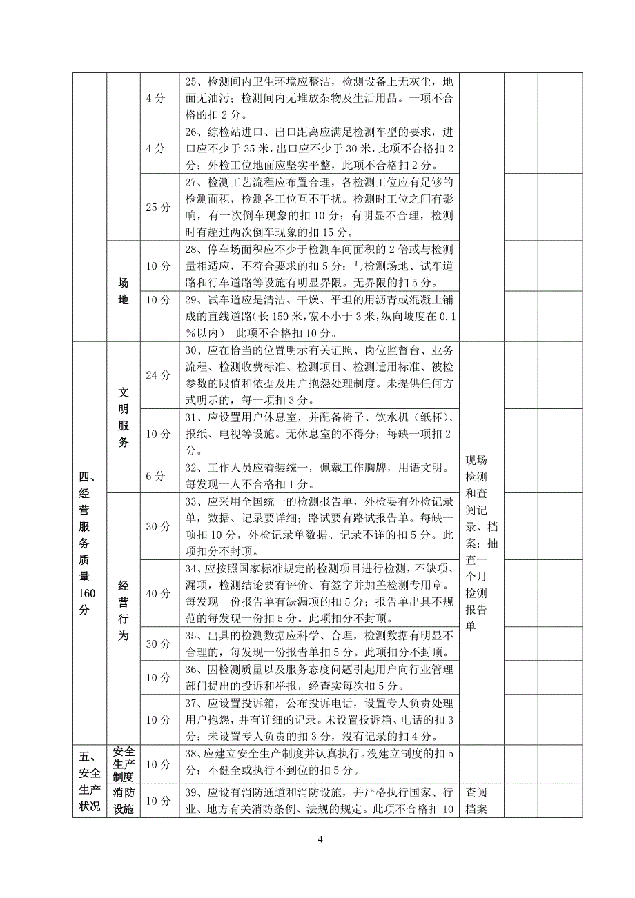 河北汽车综合性能检测站-石家庄道路运输信息网_第4页