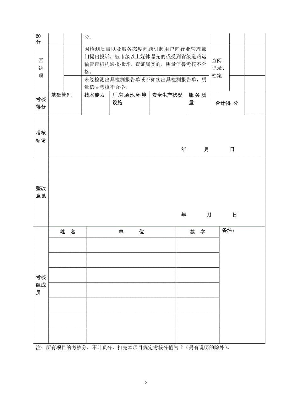 河北汽车综合性能检测站-石家庄道路运输信息网_第5页