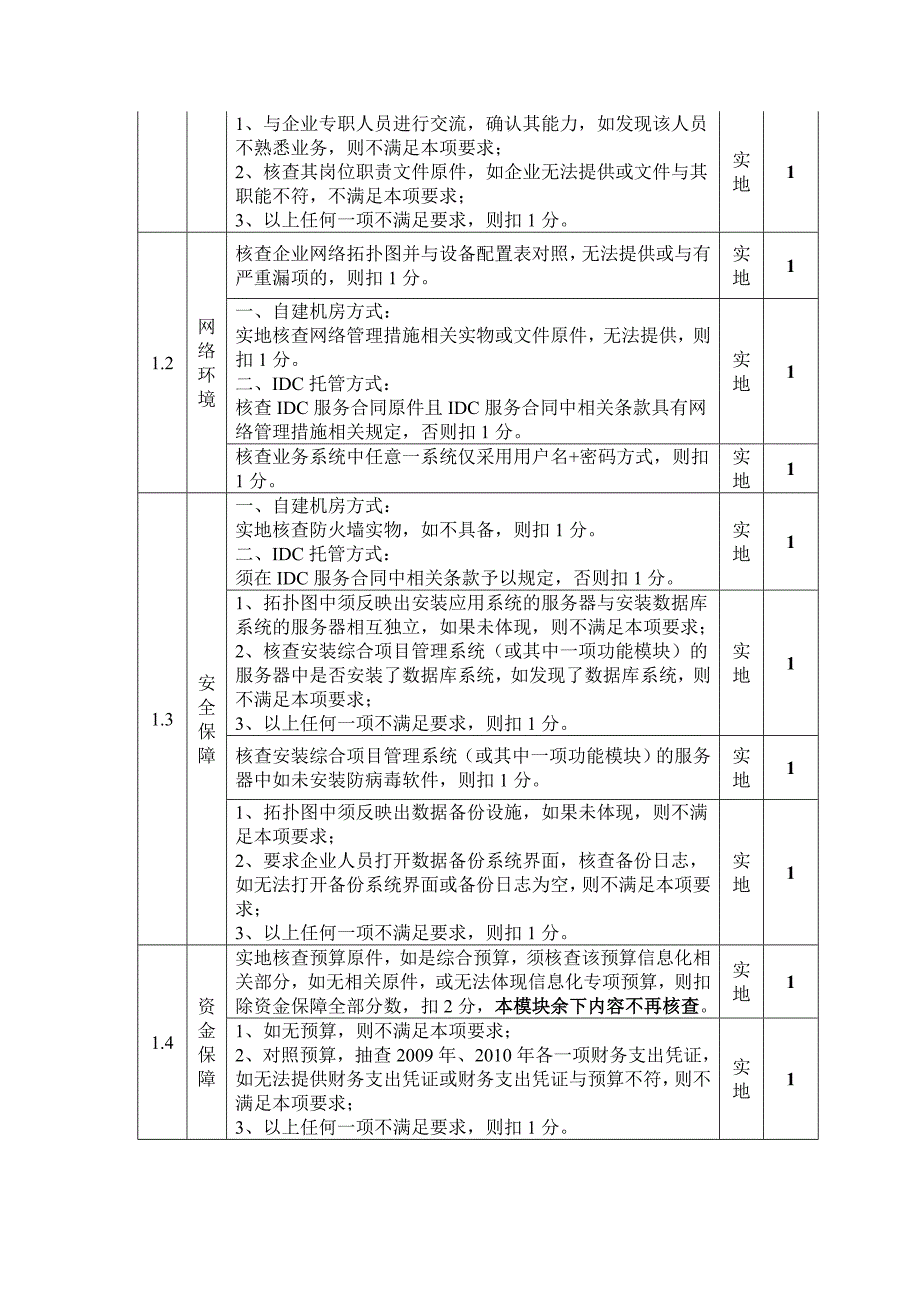 特级资质信息化实地核查评分标准_第2页