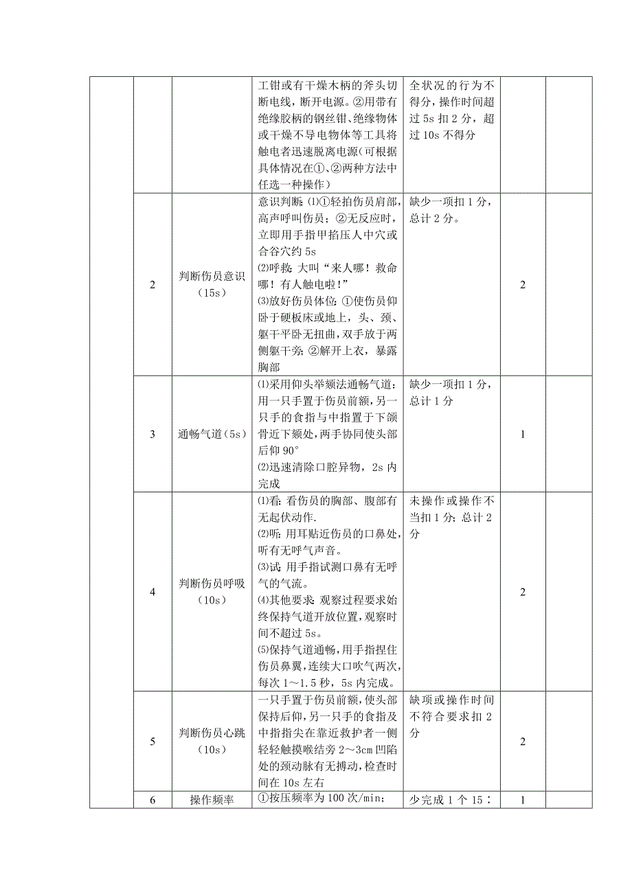 低压电工标准实操考试题(最终a)_第2页