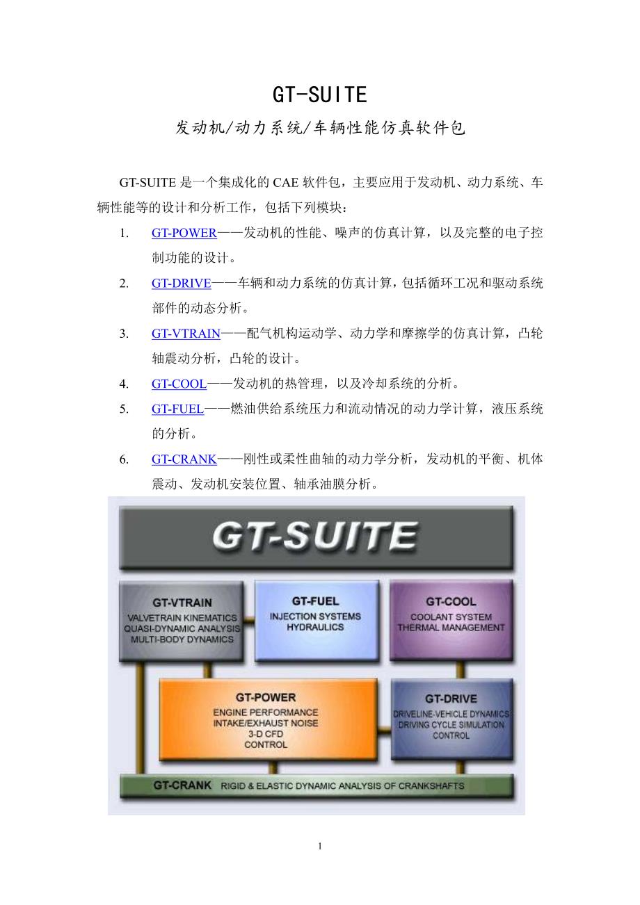 gt-suite各模块简介_第2页