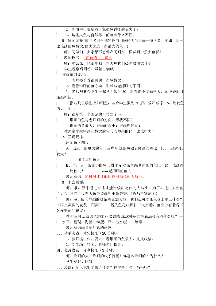 小学美术集体备课记录表_第2页