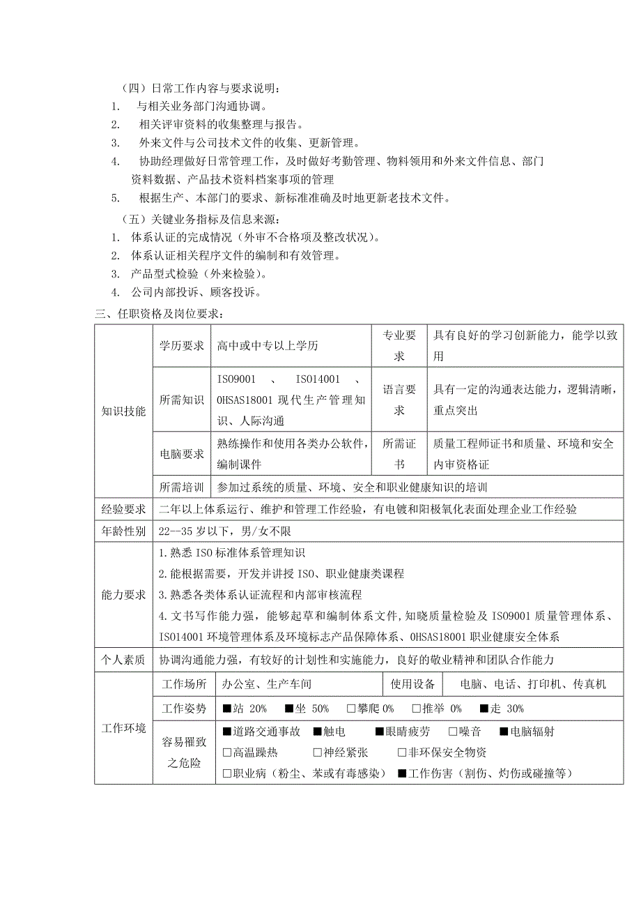 体系工程师岗位说明书_第2页