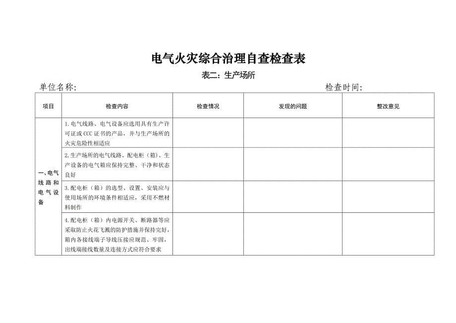 电气火灾综合治理自查检查表._第5页