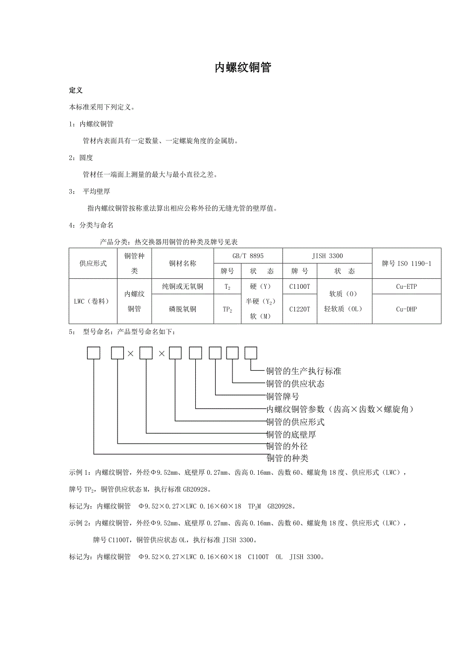 内螺纹铜管.doc_第2页