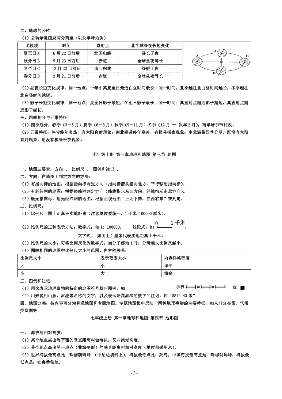 中考地理复习资料地图版_第2页