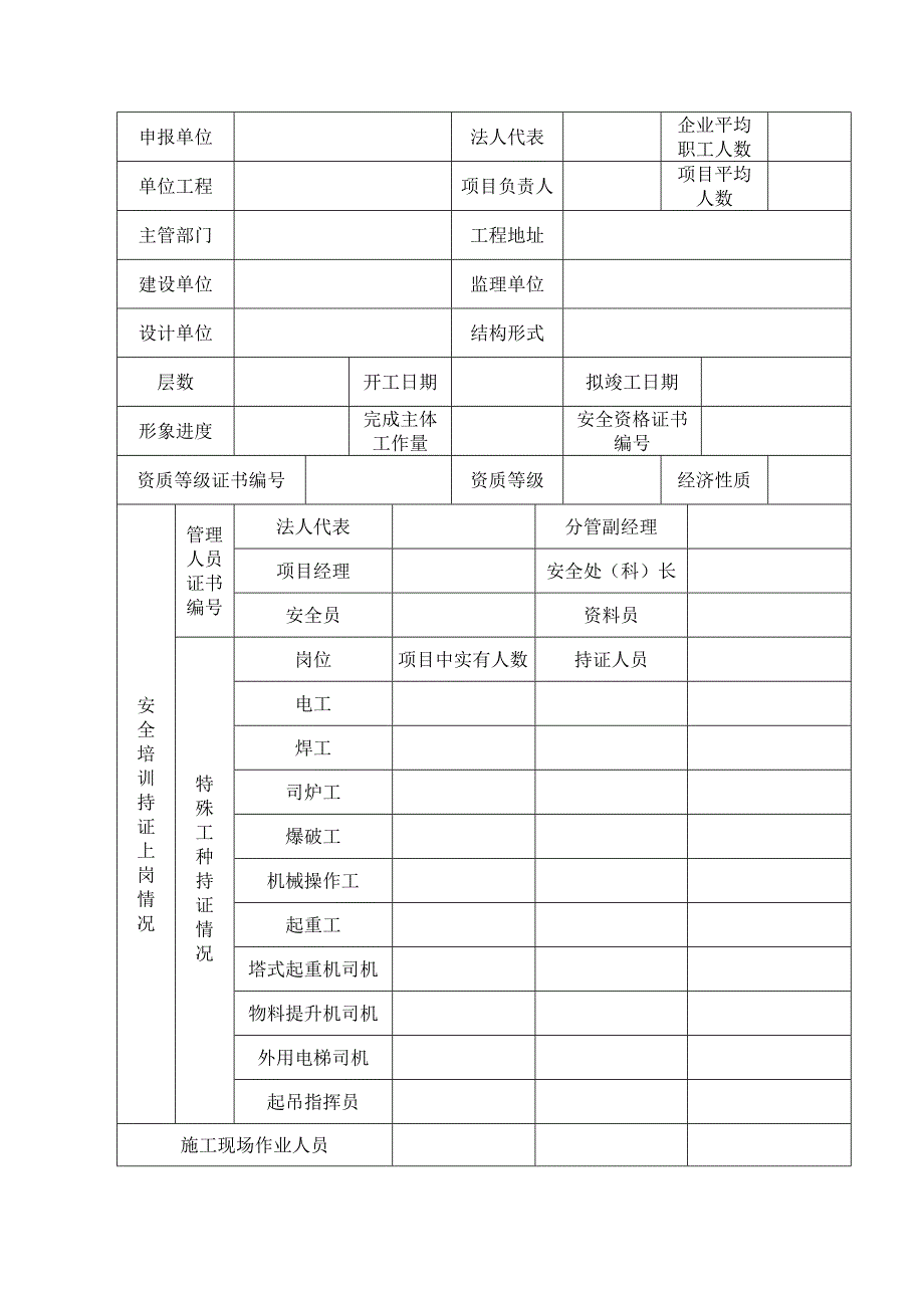 河南建设工程中州平安杯奖_第3页