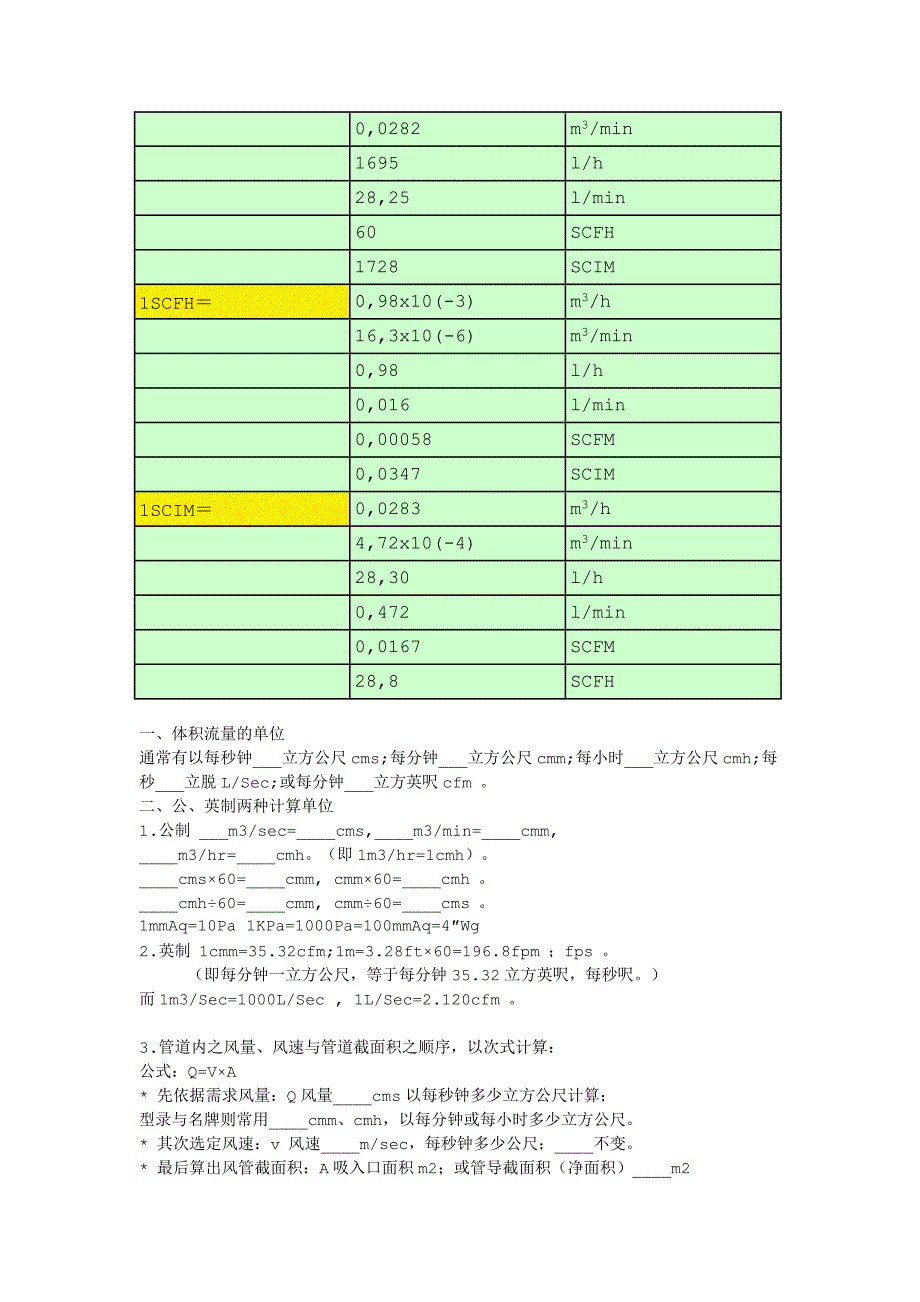 风量换算单位.doc_第2页