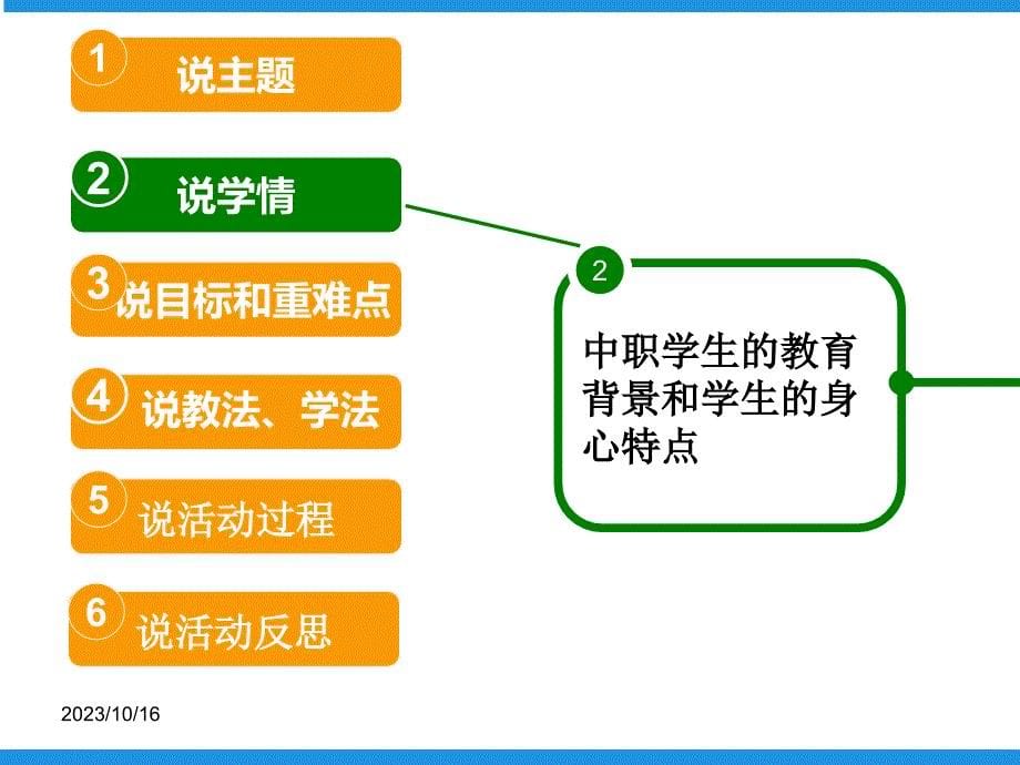 最新2017年主题班会说课比赛一等奖 优秀 课件_第5页