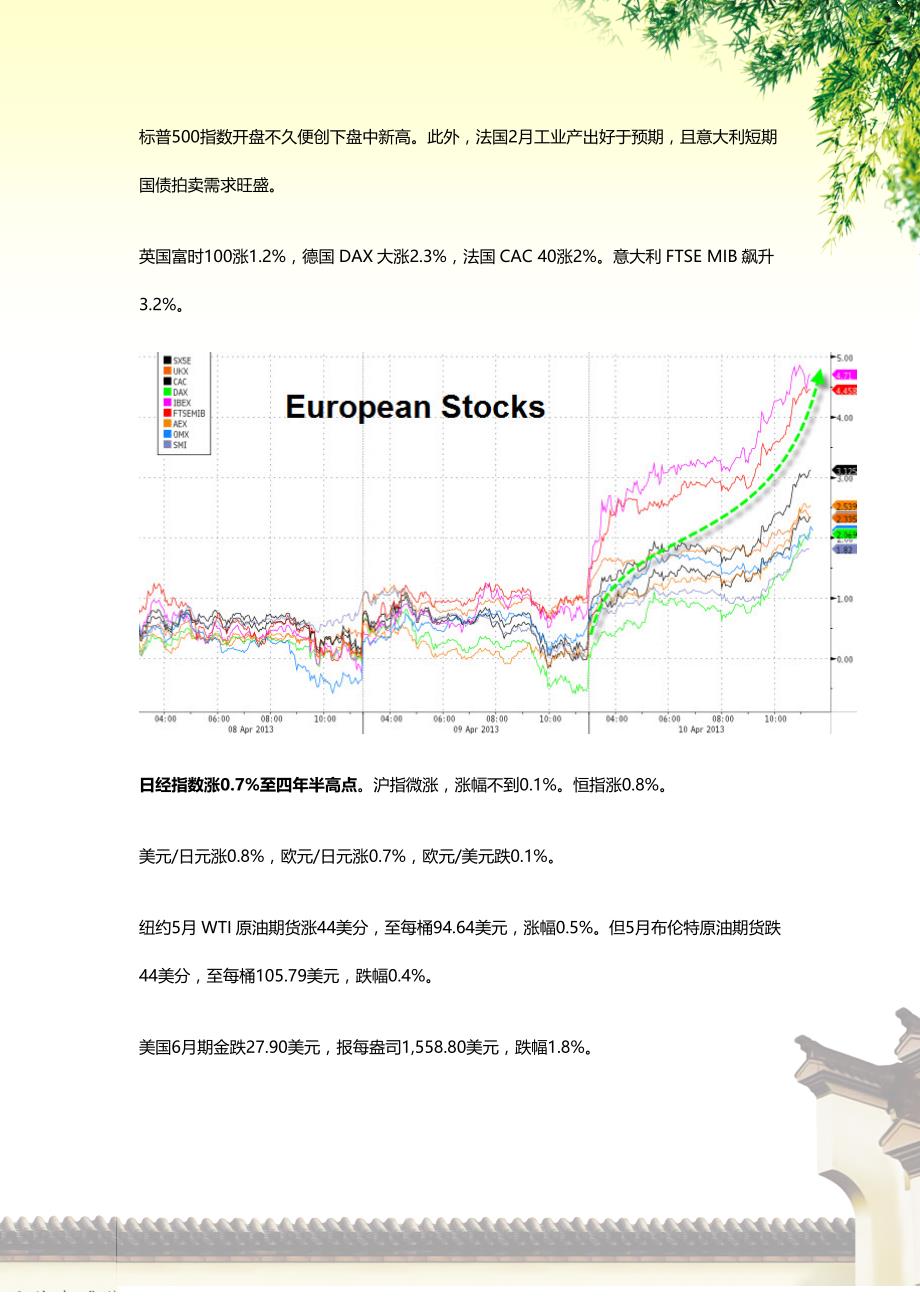 美股创下新高 日元四年新低 黄金大跌1.8%_第3页