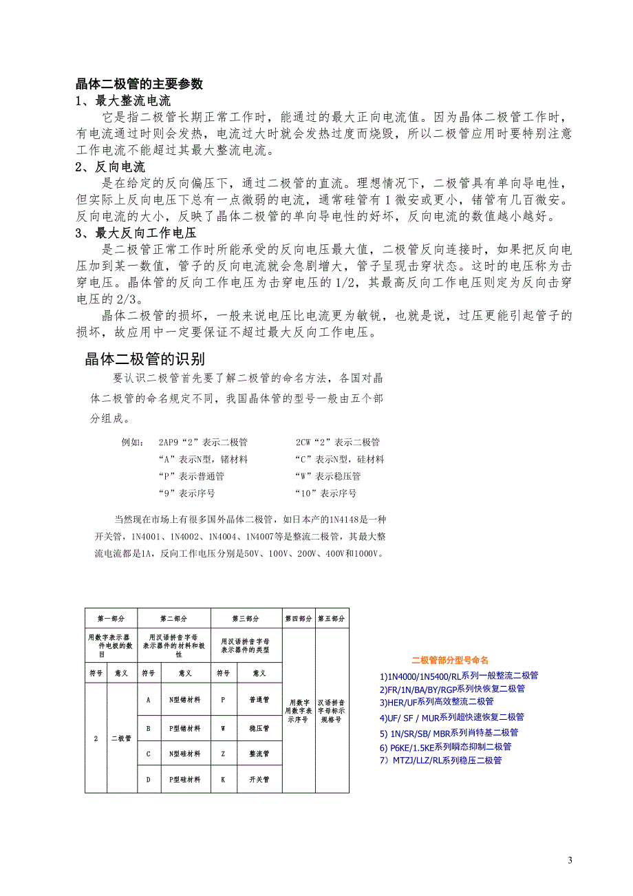 常用元器件识别及检测(二)_第3页