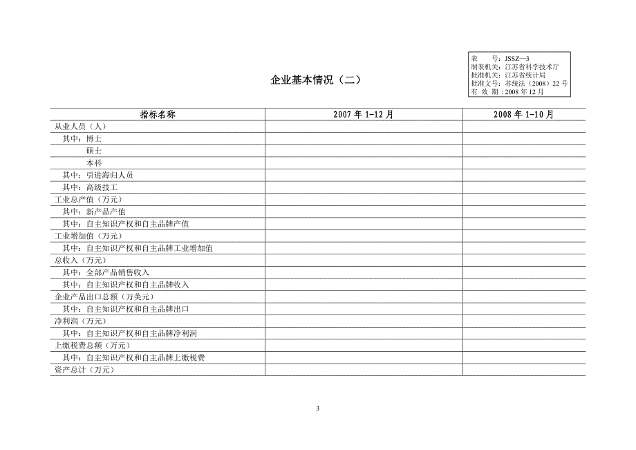 江苏省工业企业自主知识产权和自主品牌产品调查表_第4页