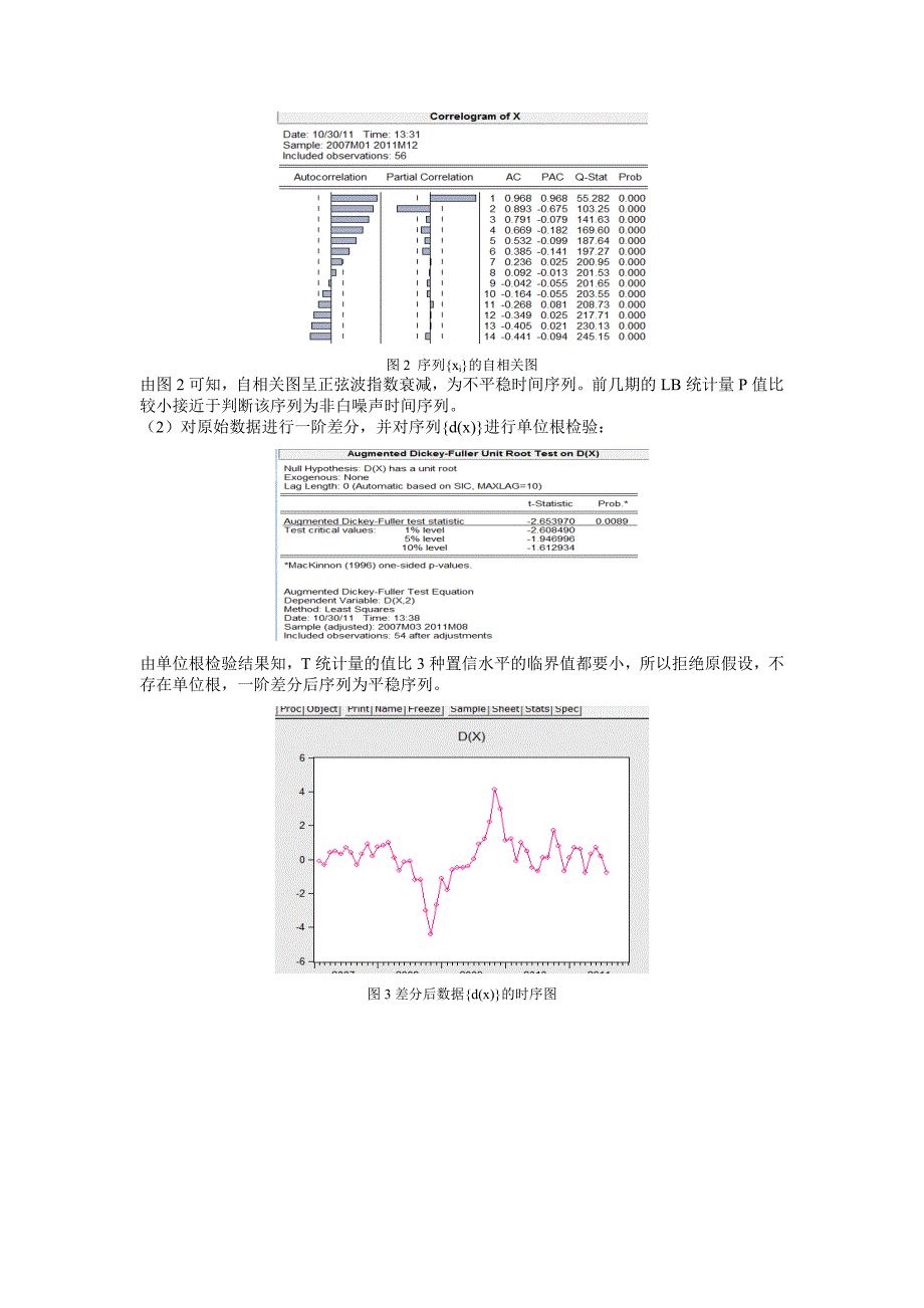 计量经济学时间序列分析论文_第3页