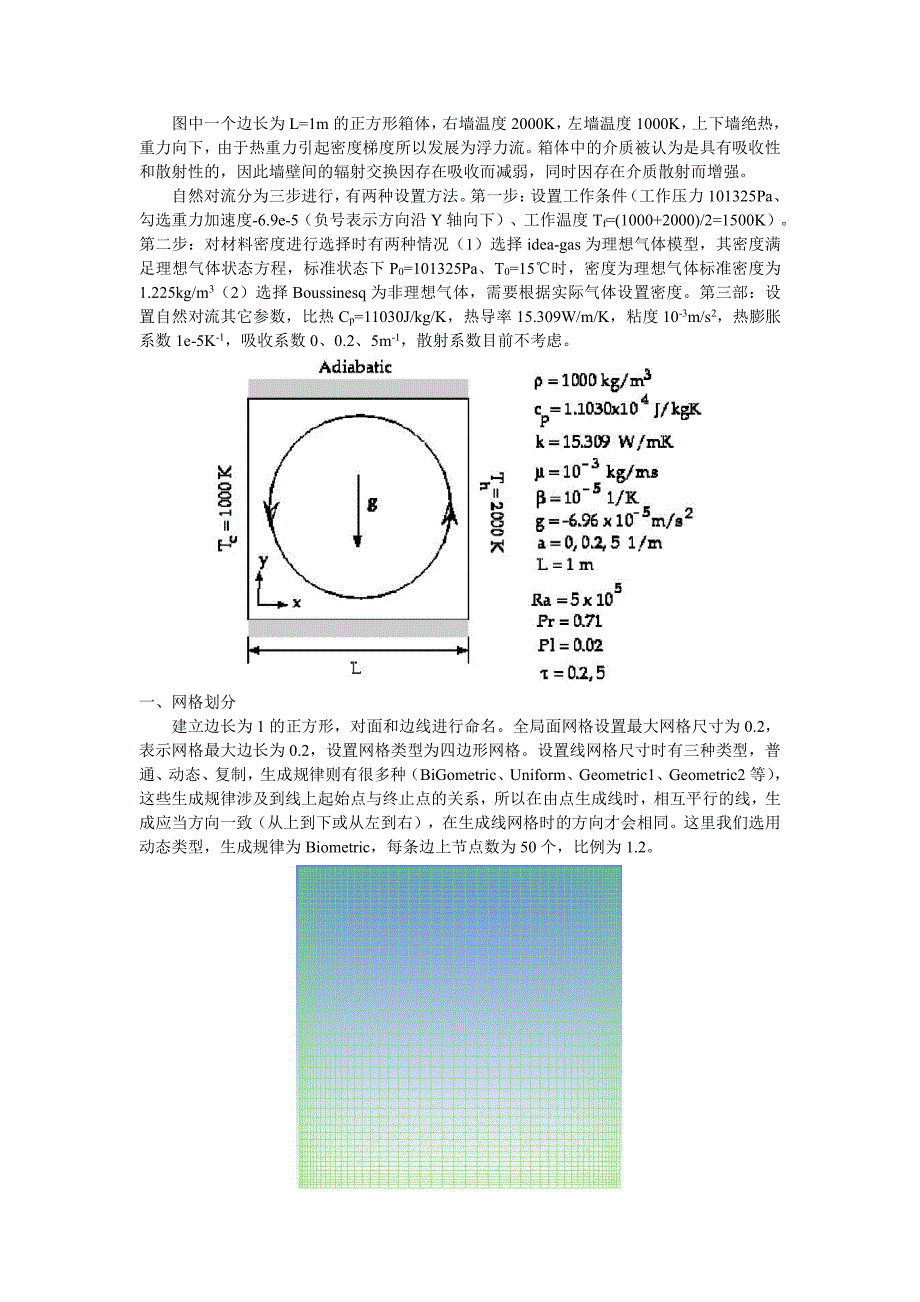 fluent中五种辐射模型的详细计算对比_第1页
