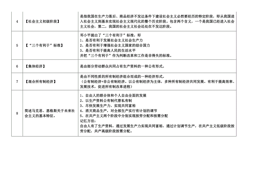 社会主义经济理论复习提纲及答案归纳-(全)_第2页