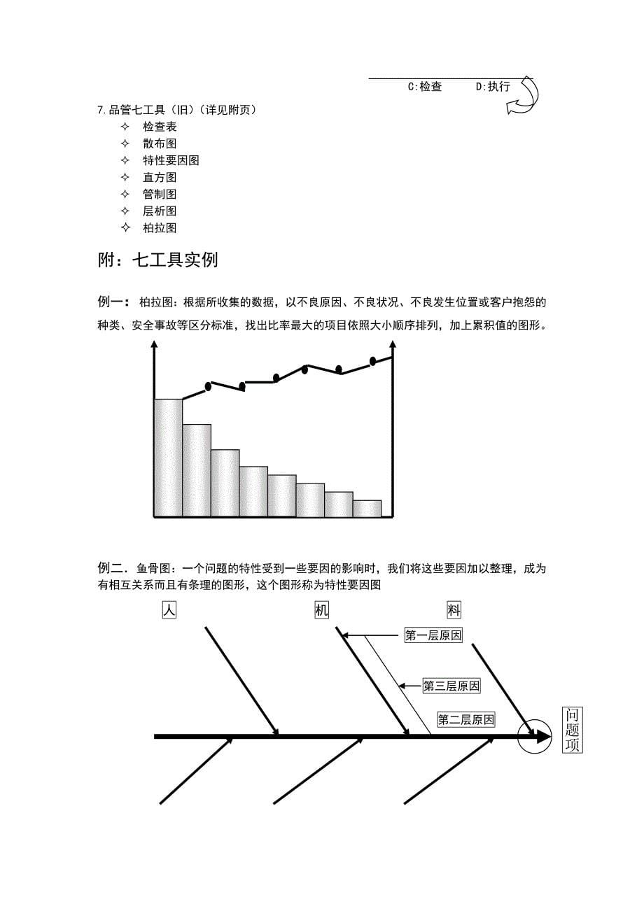 深圳朗科科技有限公司qa部培训资料_第5页