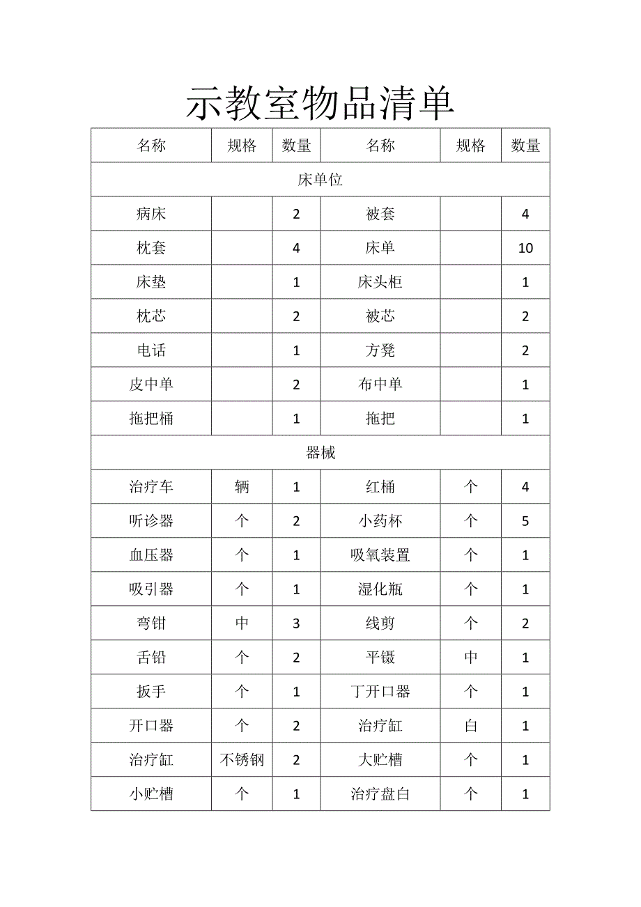 示教室物品清单.doc_第1页