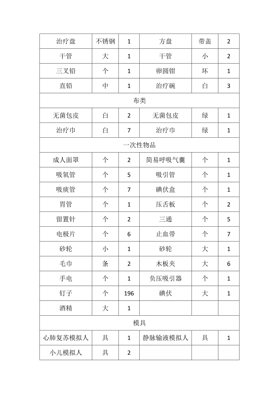 示教室物品清单.doc_第2页