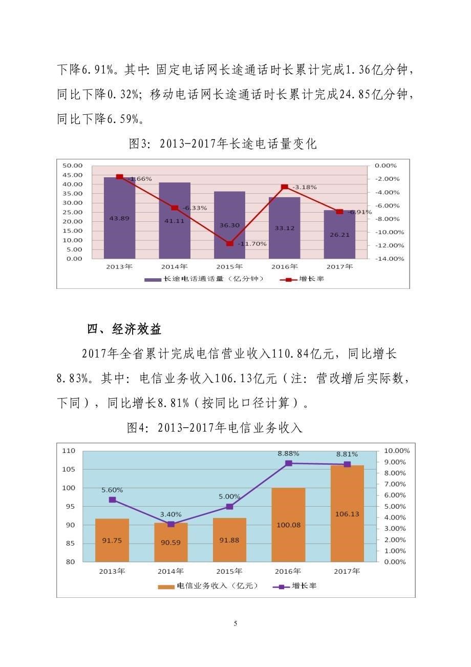 海南通信行业统计公报资料_第5页