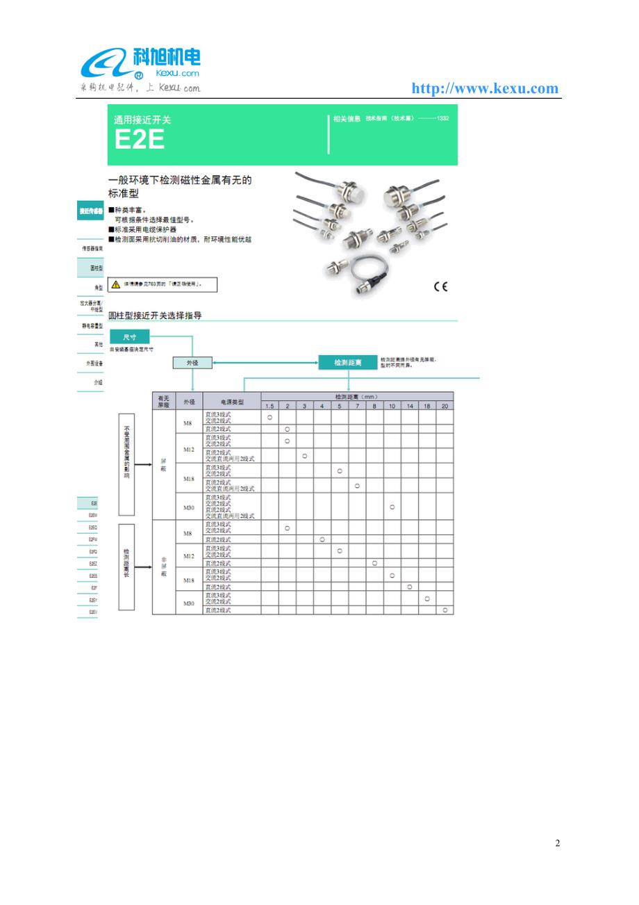 e5csl欧姆龙温控器_第2页