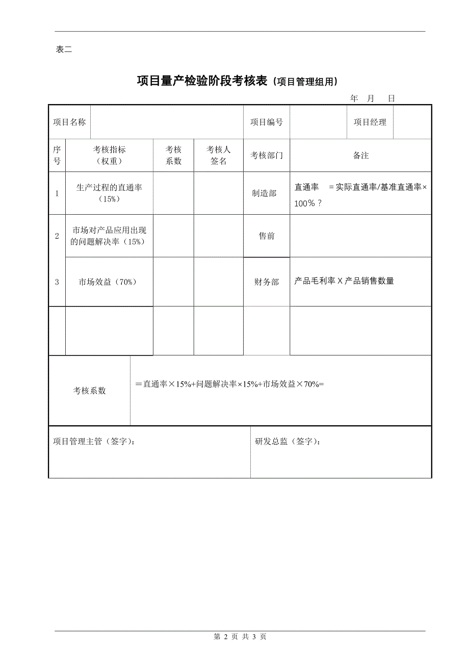 研发项目考核与激励系列表格_第2页