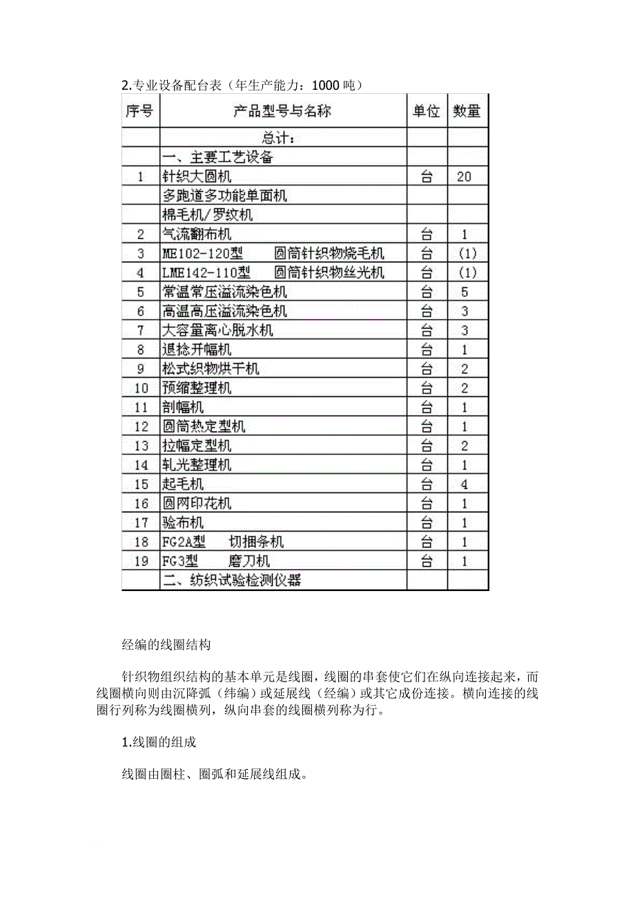 服装针织工艺流程概述_第3页