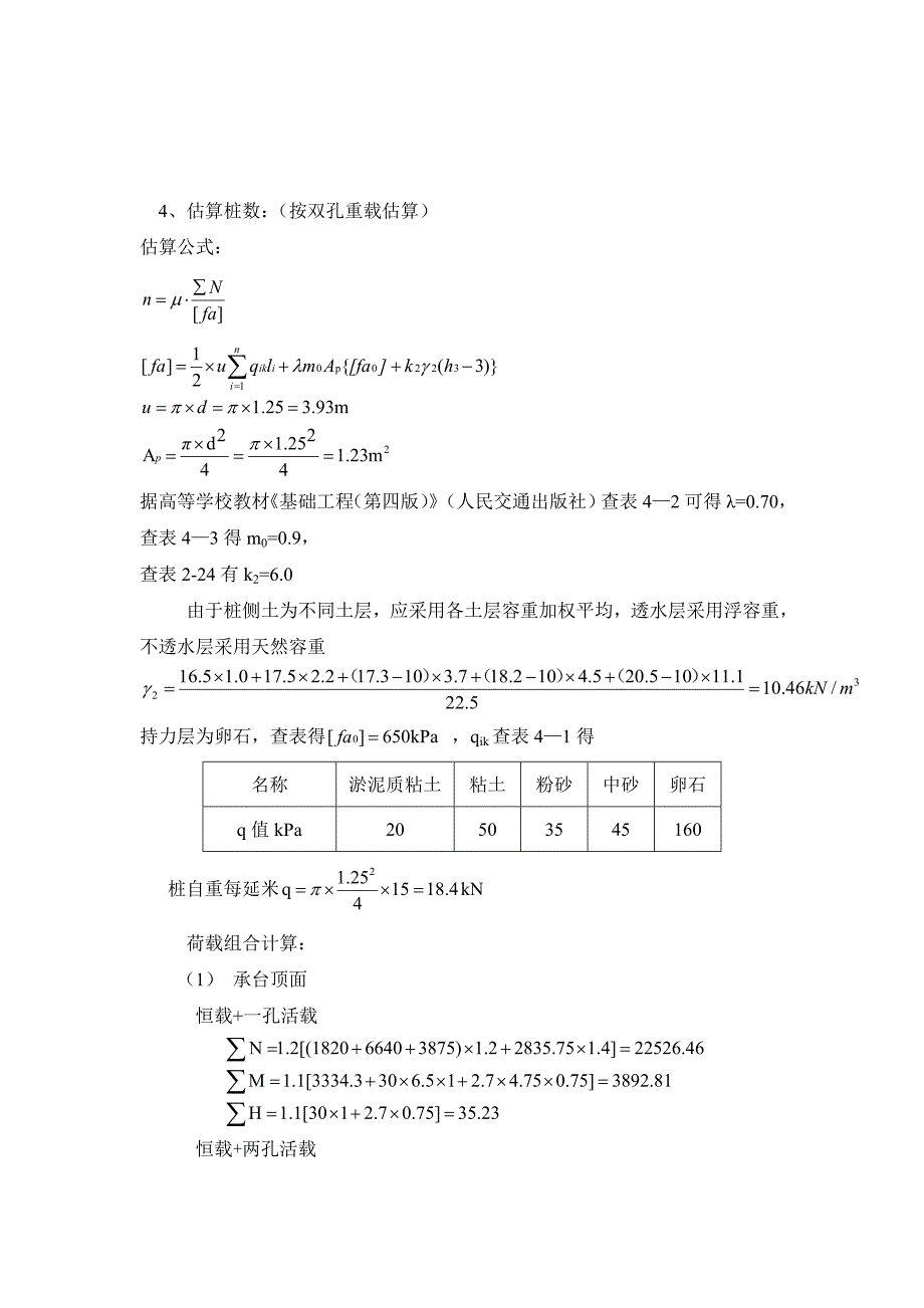 某桥桥墩桩基础基础设计_第4页