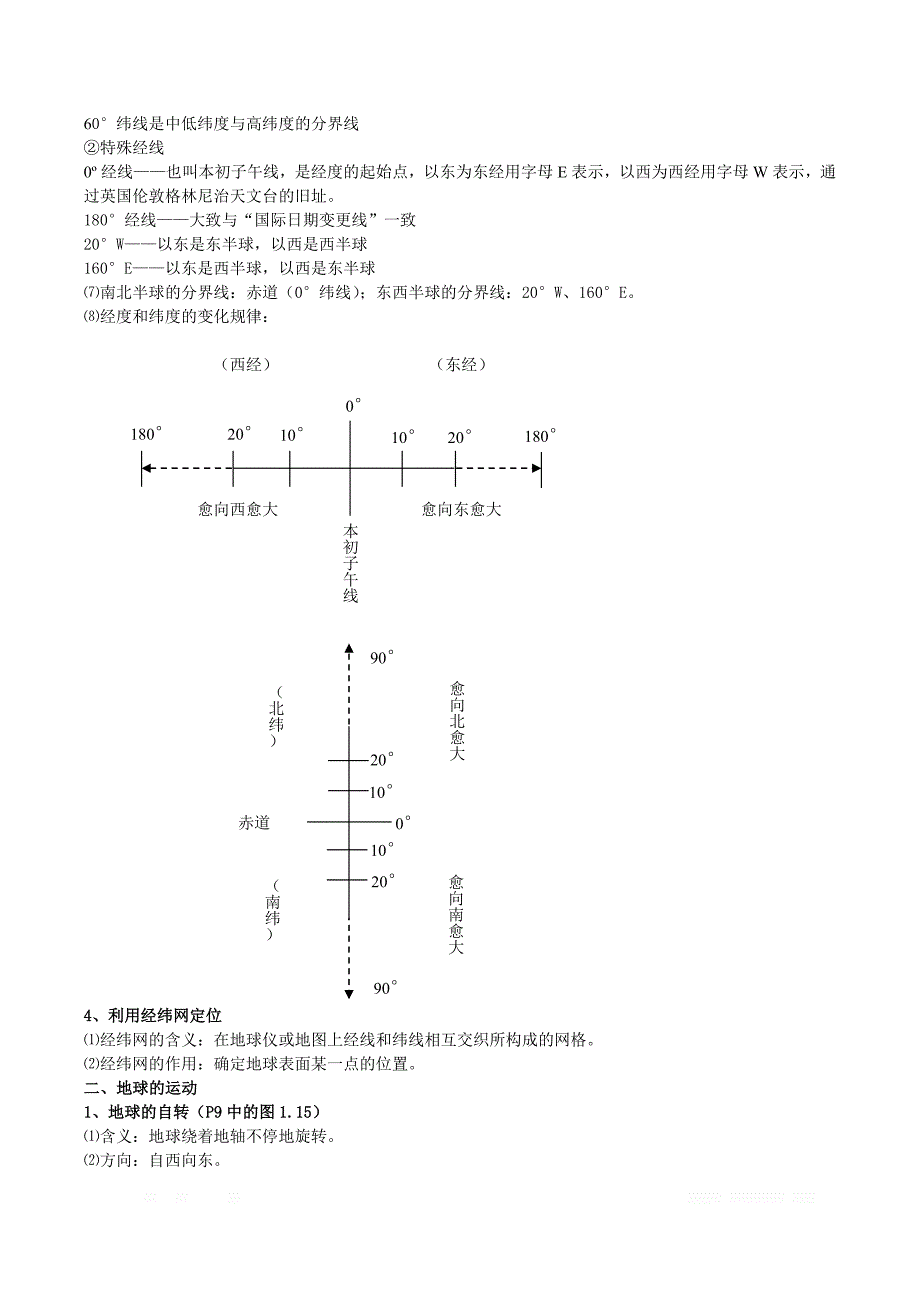 地理_知识点按章节汇总(人教版)_49页_第2页