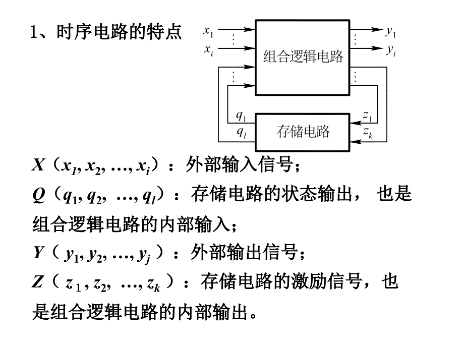 数电5.15.2时序逻辑电路的分析方法_第4页