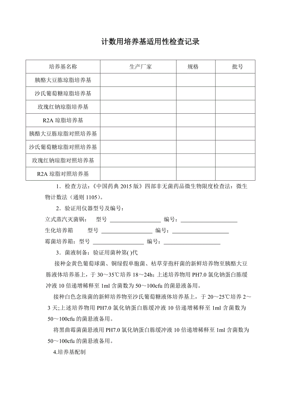 2015版计数培养基适用性检查-记录_第1页