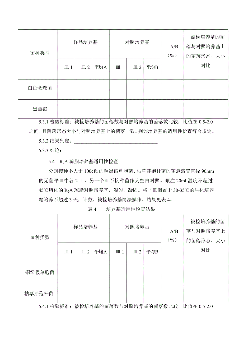 2015版计数培养基适用性检查-记录_第4页