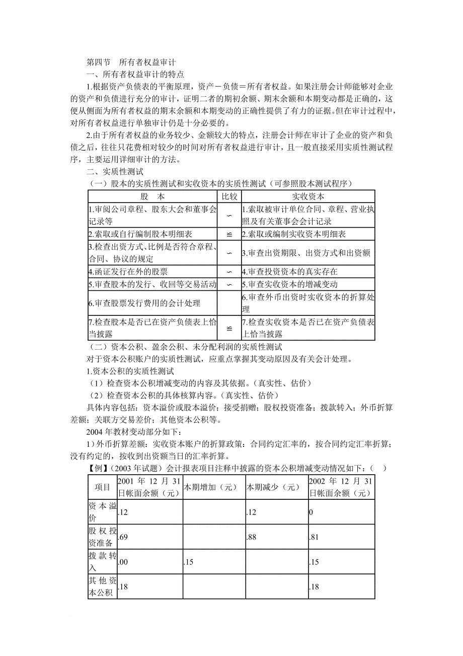 投资循环审计培训资料_第4页