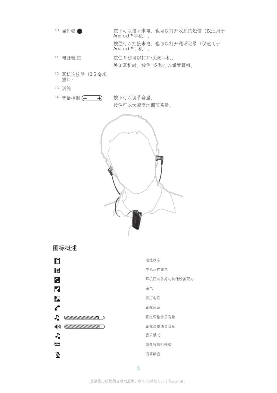 索尼mw1中文使用说明_第5页