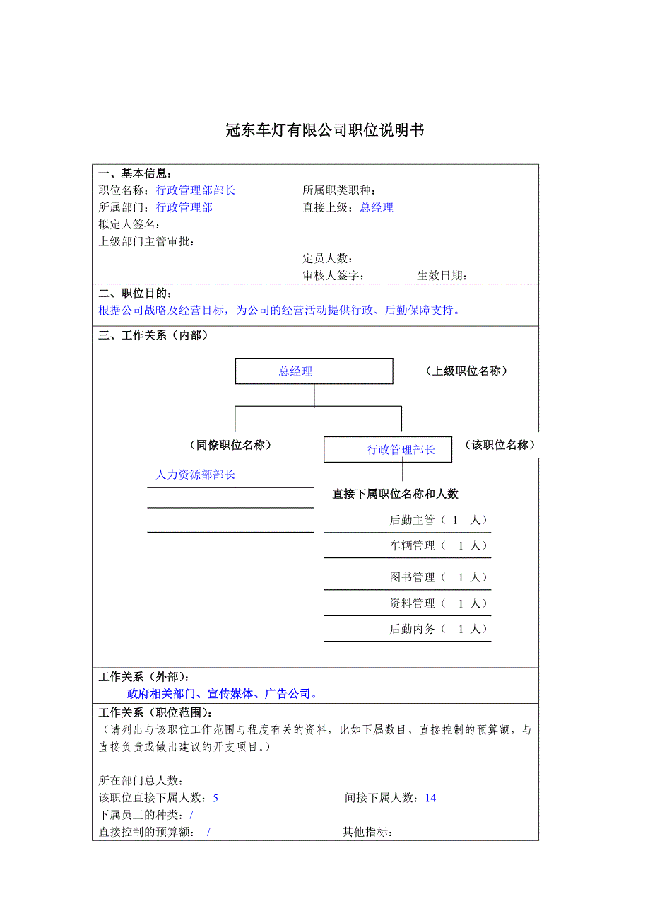 行政管理部部长岗位职责_第1页