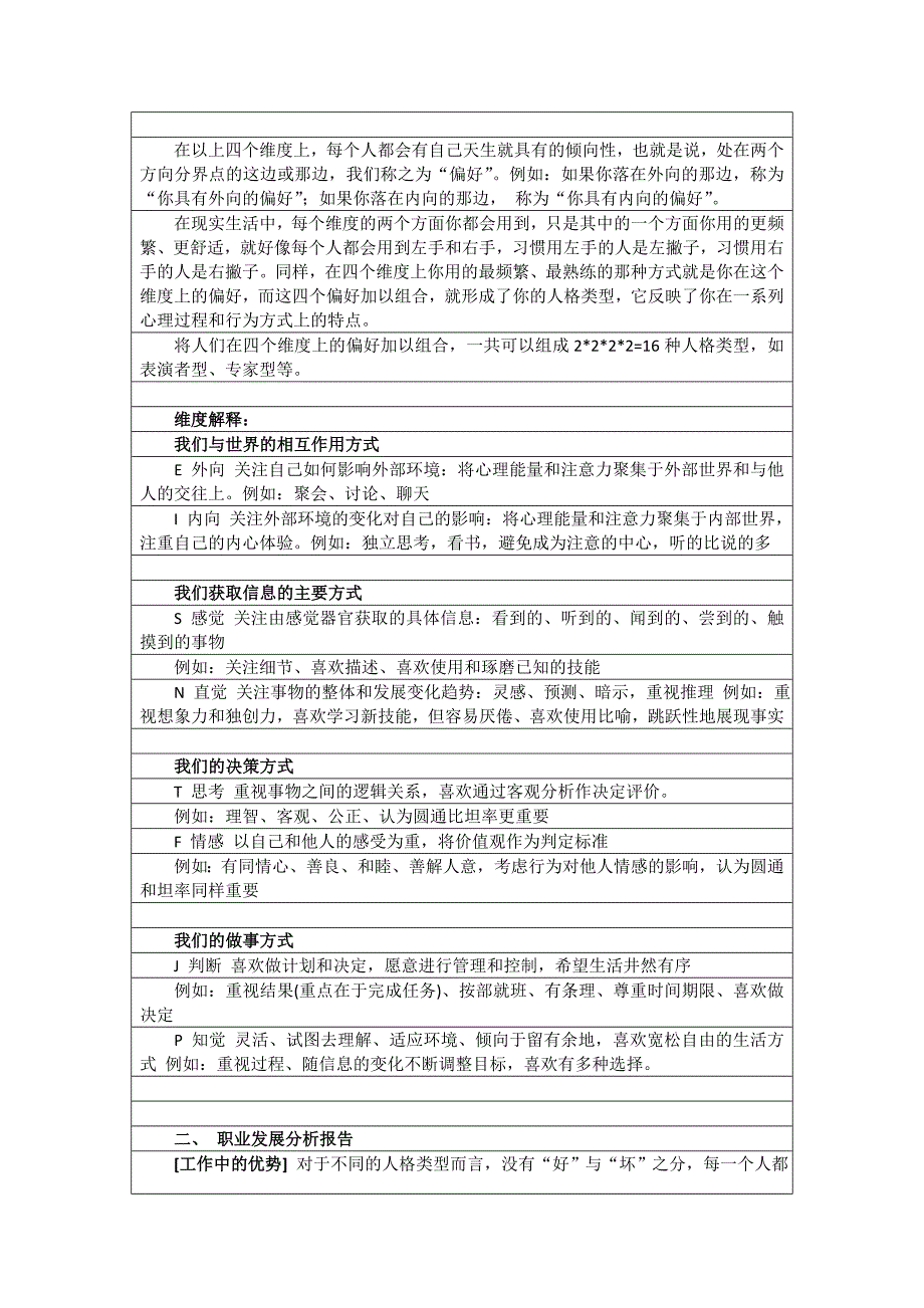 mbti十六种性格全报告_第3页