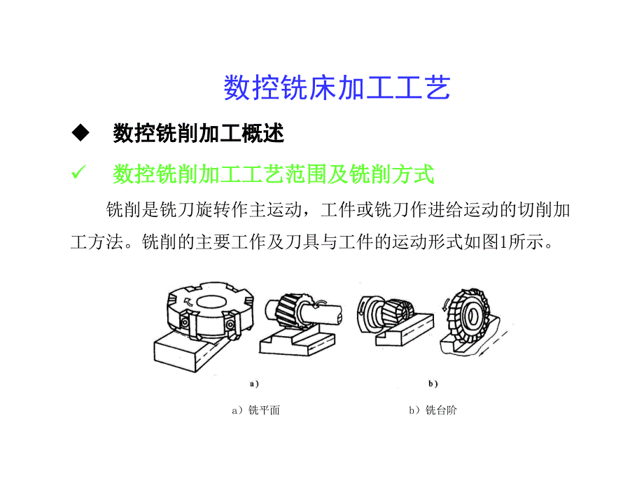 数控机床编程与操作第2版教学作者穆国岩13课件_第1页