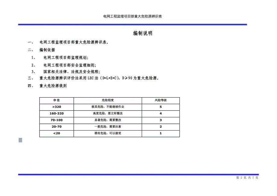 电网工程监理部危险源辨识(1)_第2页