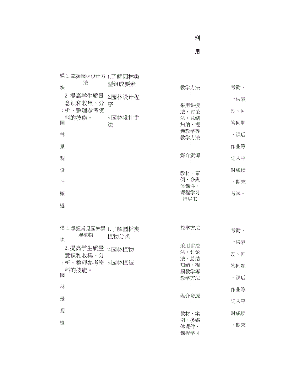 环境艺术设计《园林景观设计》要点_第4页